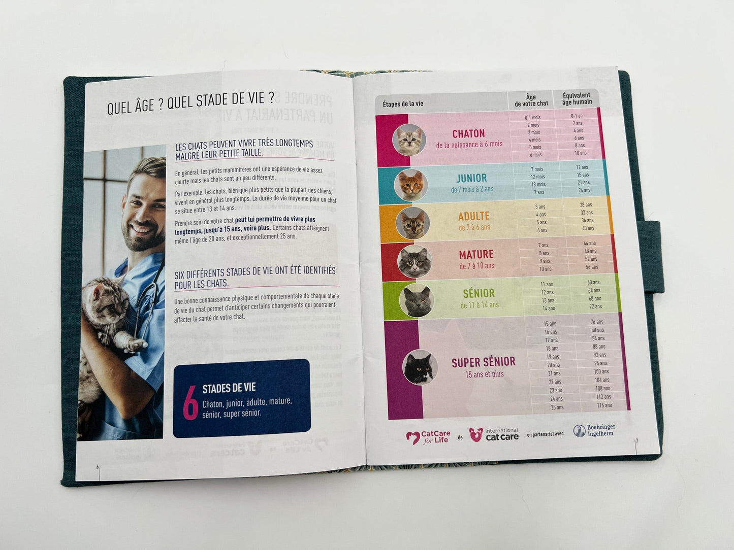 PROTEGE CARNET & PROTEGE PASSEPORT collection RIAD